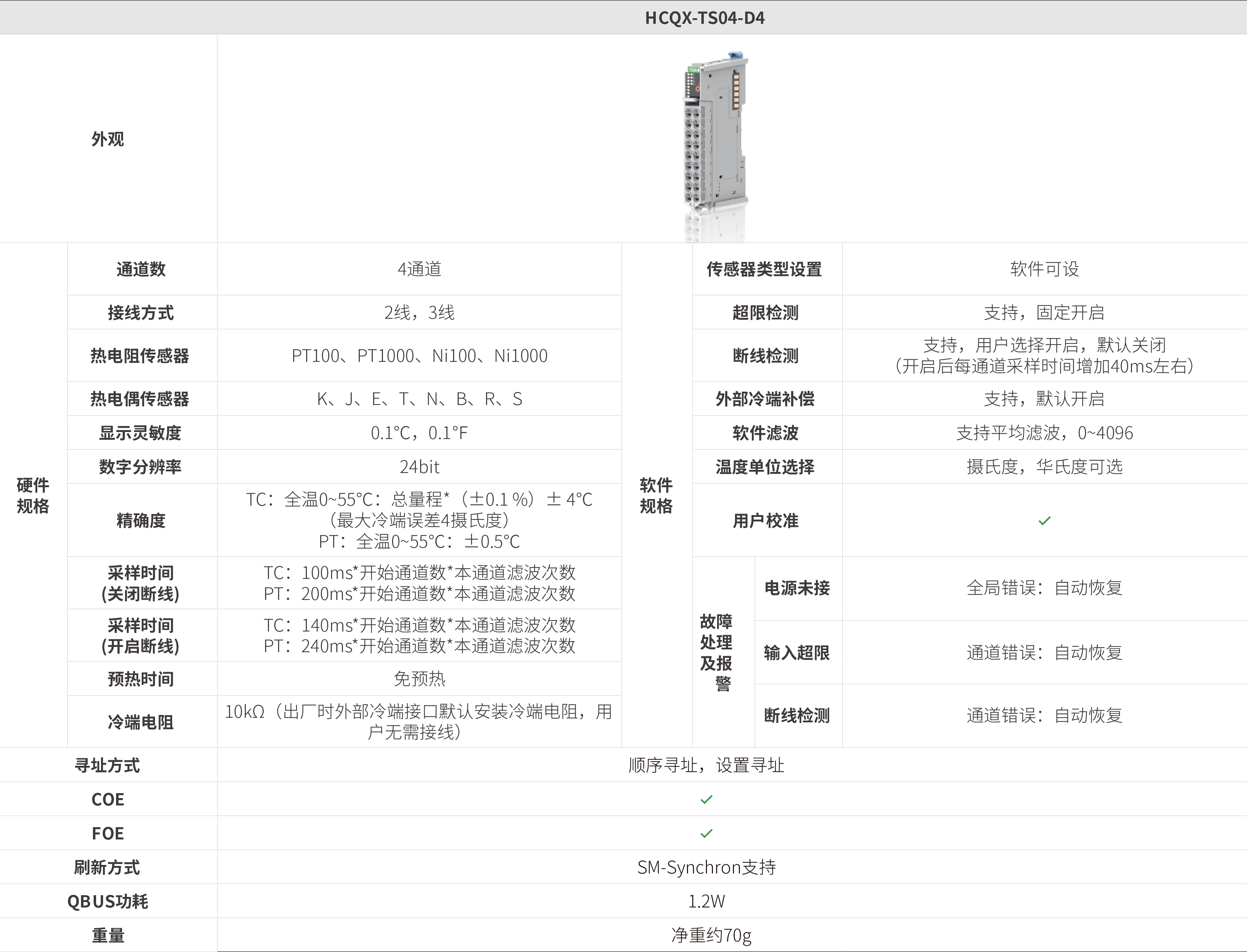 q系列模块-温度测量_画板2.jpg