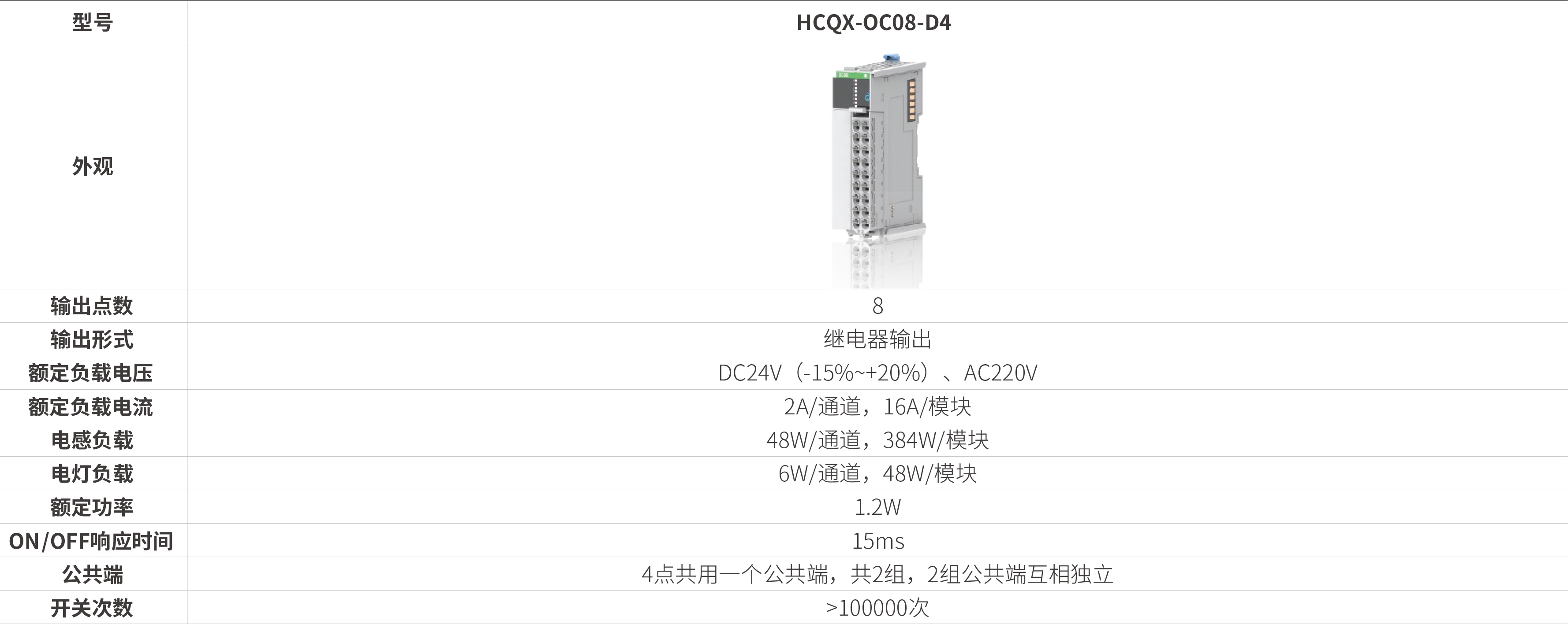 q系列模块-继电器输出_画板2.jpg