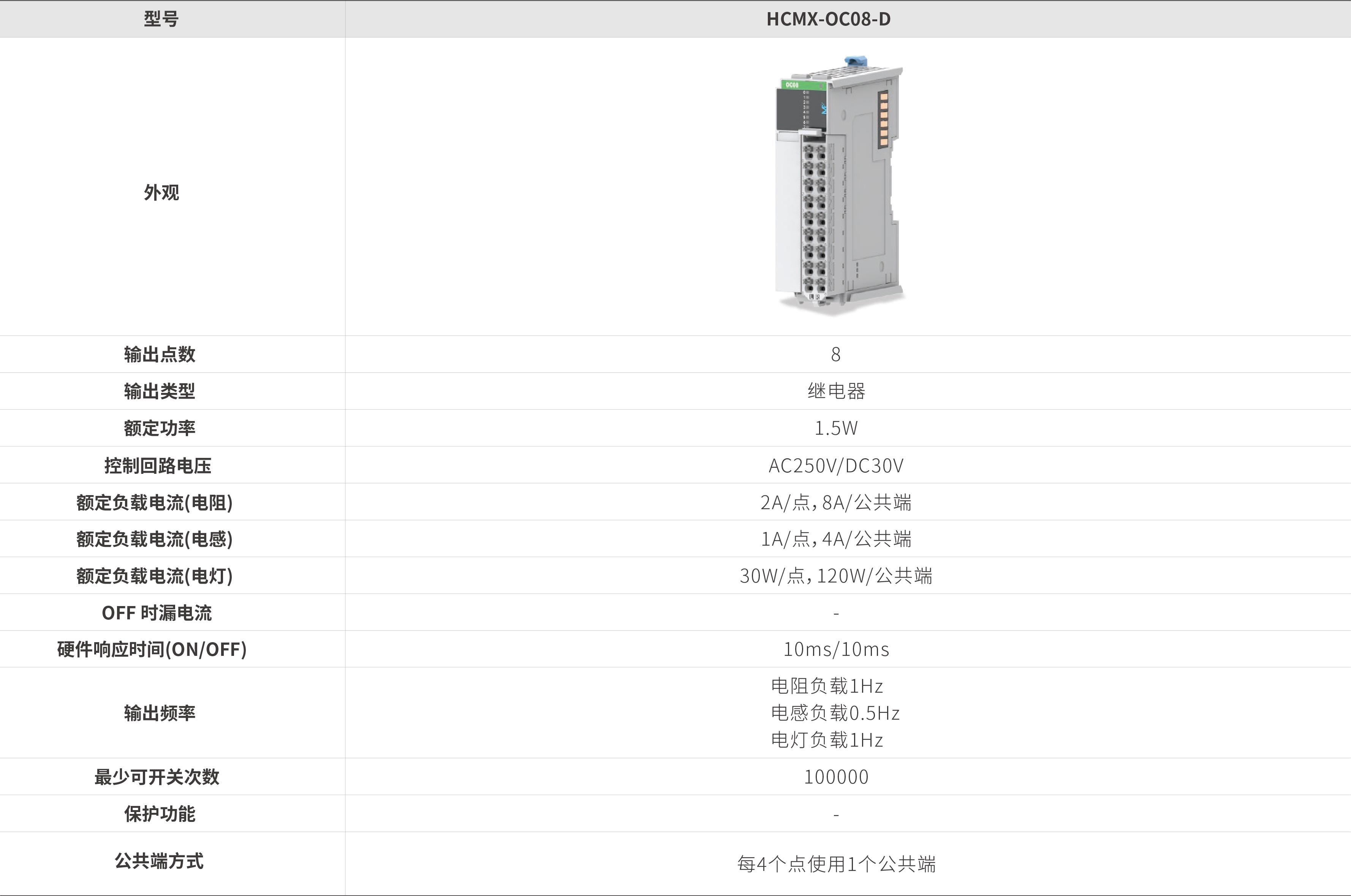 m系列模块-继电器输出_画板2.jpg