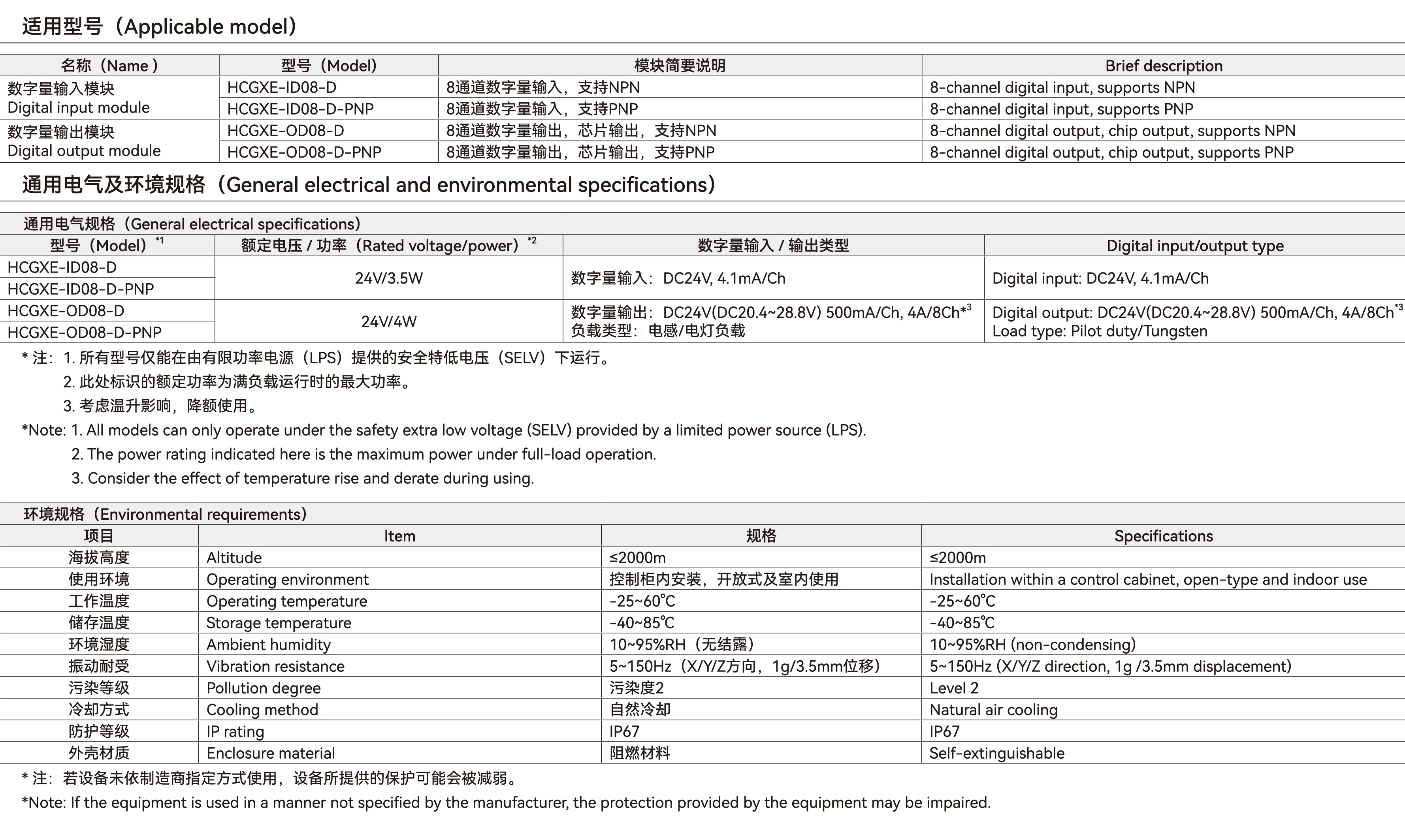 gxe系列远程io-分布式数字量输出_画板1 副本.jpg