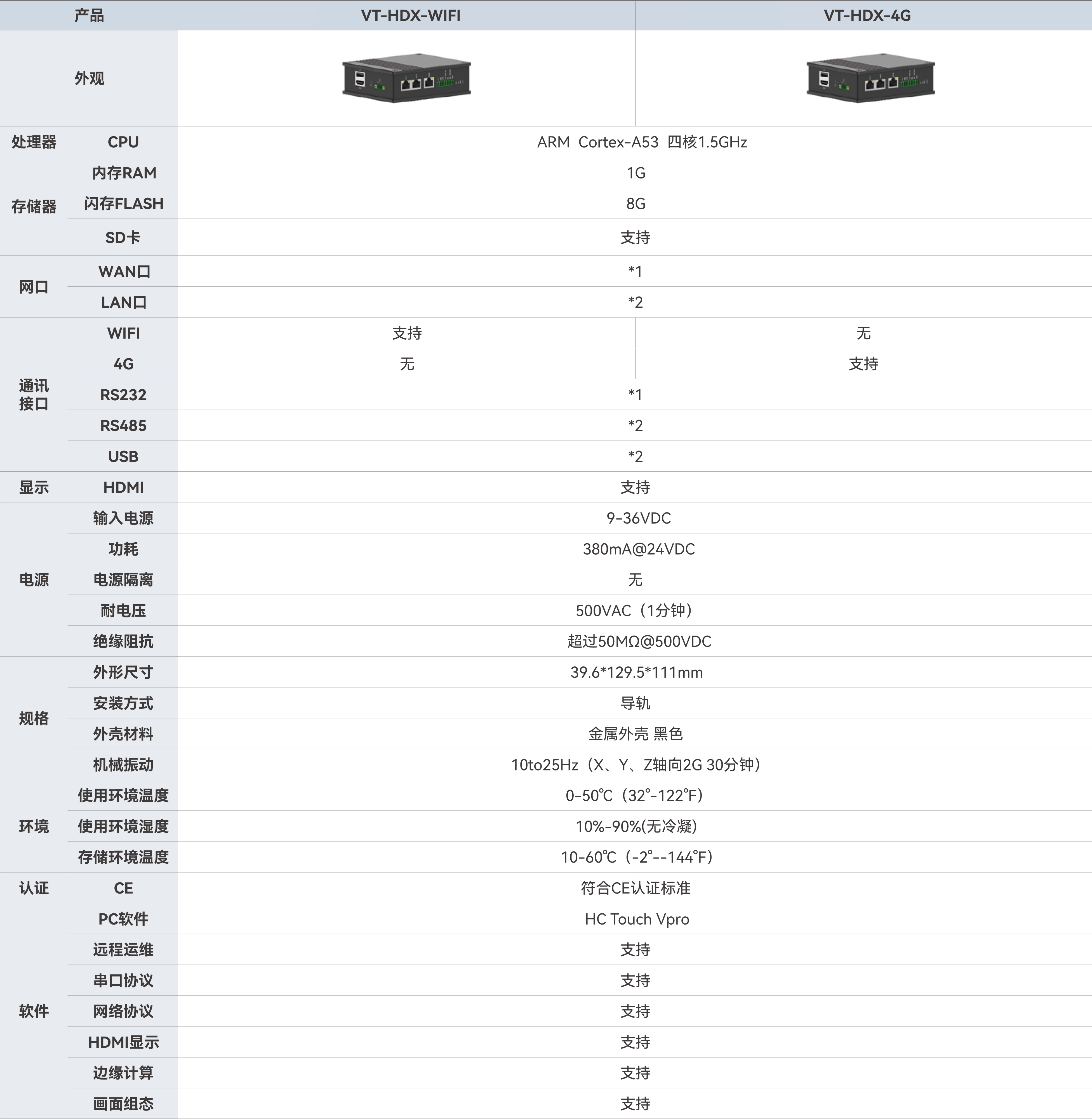 大屏组态hmi_画板2.jpg