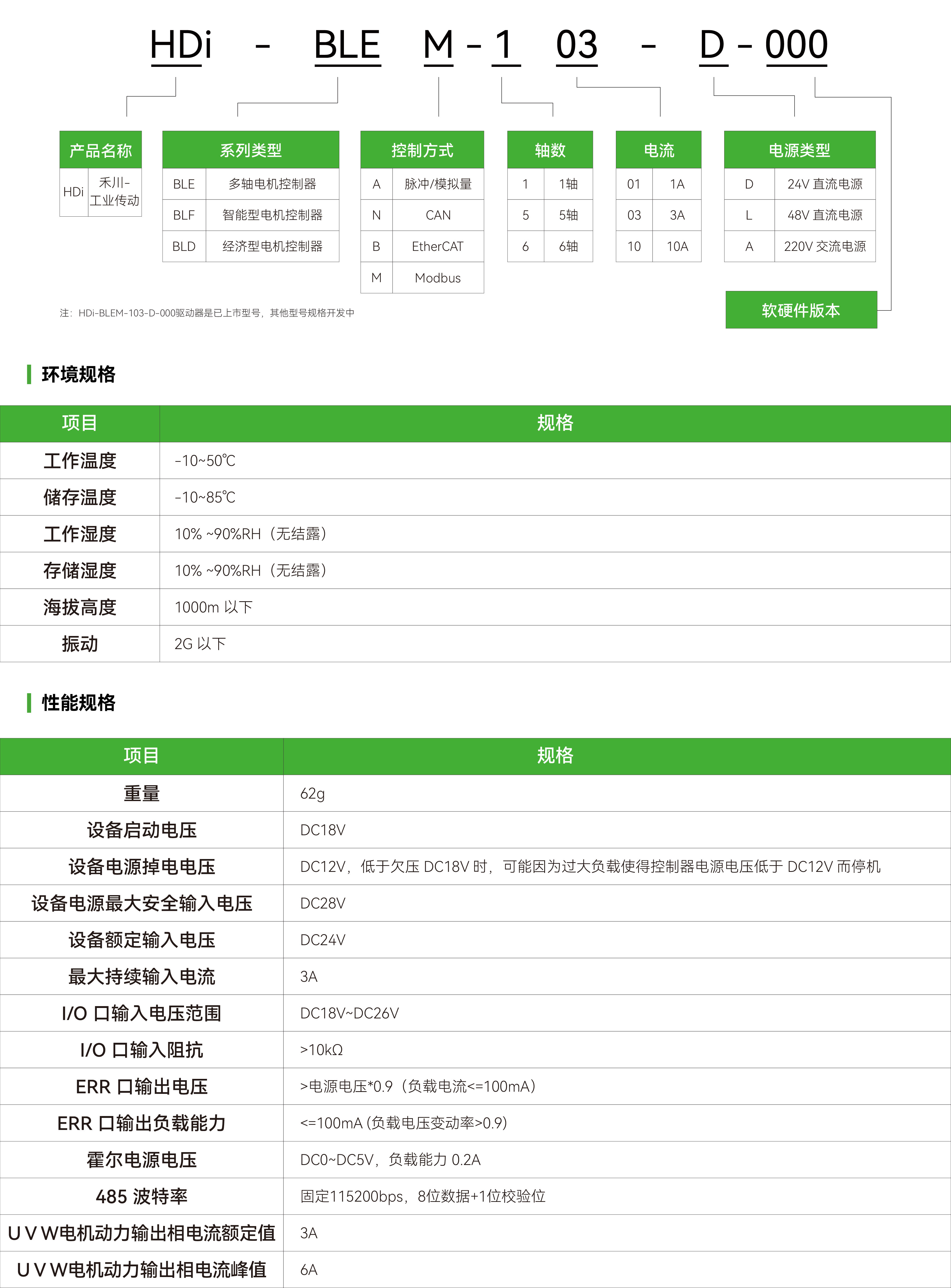 blem-103驱动器_画板2.jpg