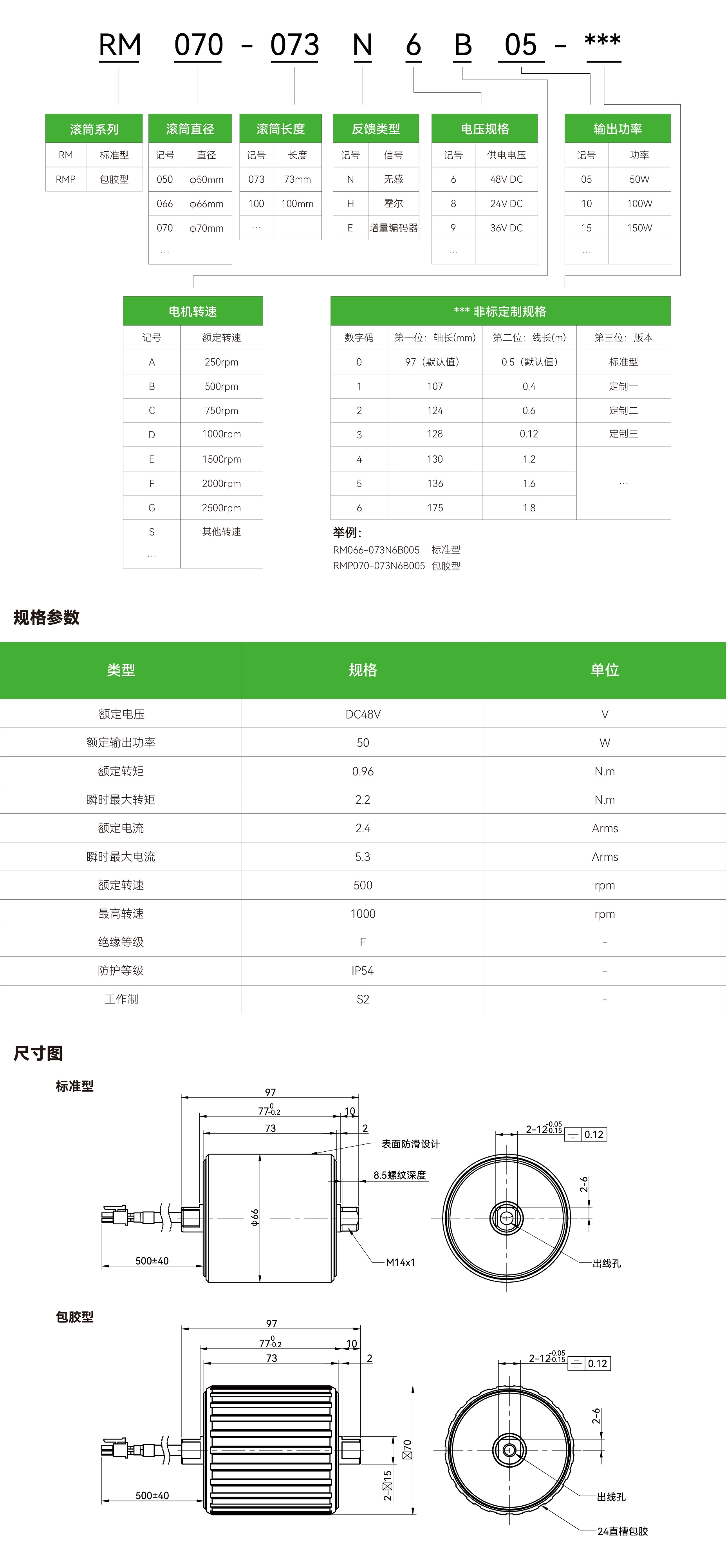 直驱电动滚筒_画板2.jpg