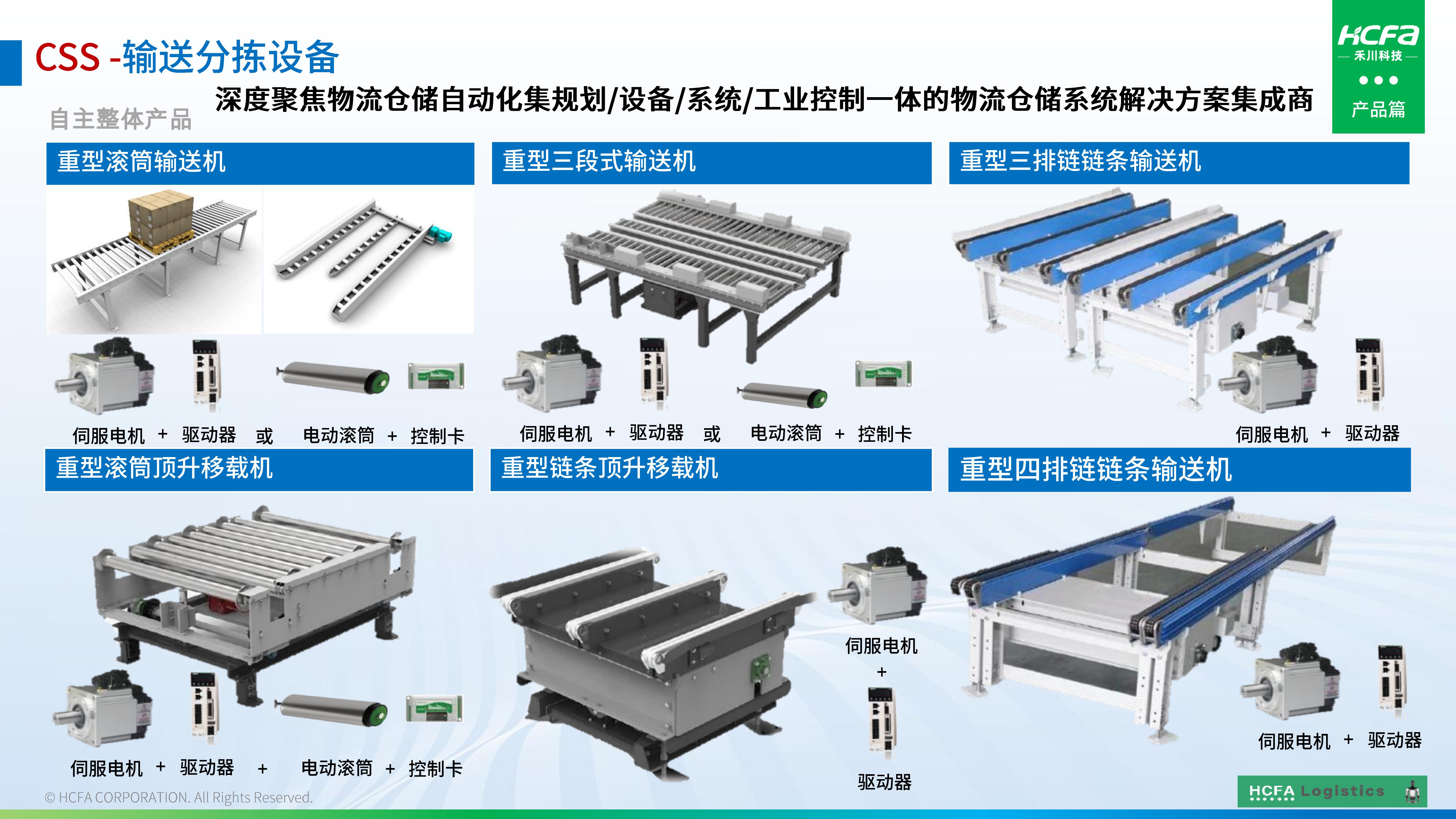 禾川物流仓储系统集成-业务介绍202501009(完整版)_13.jpg