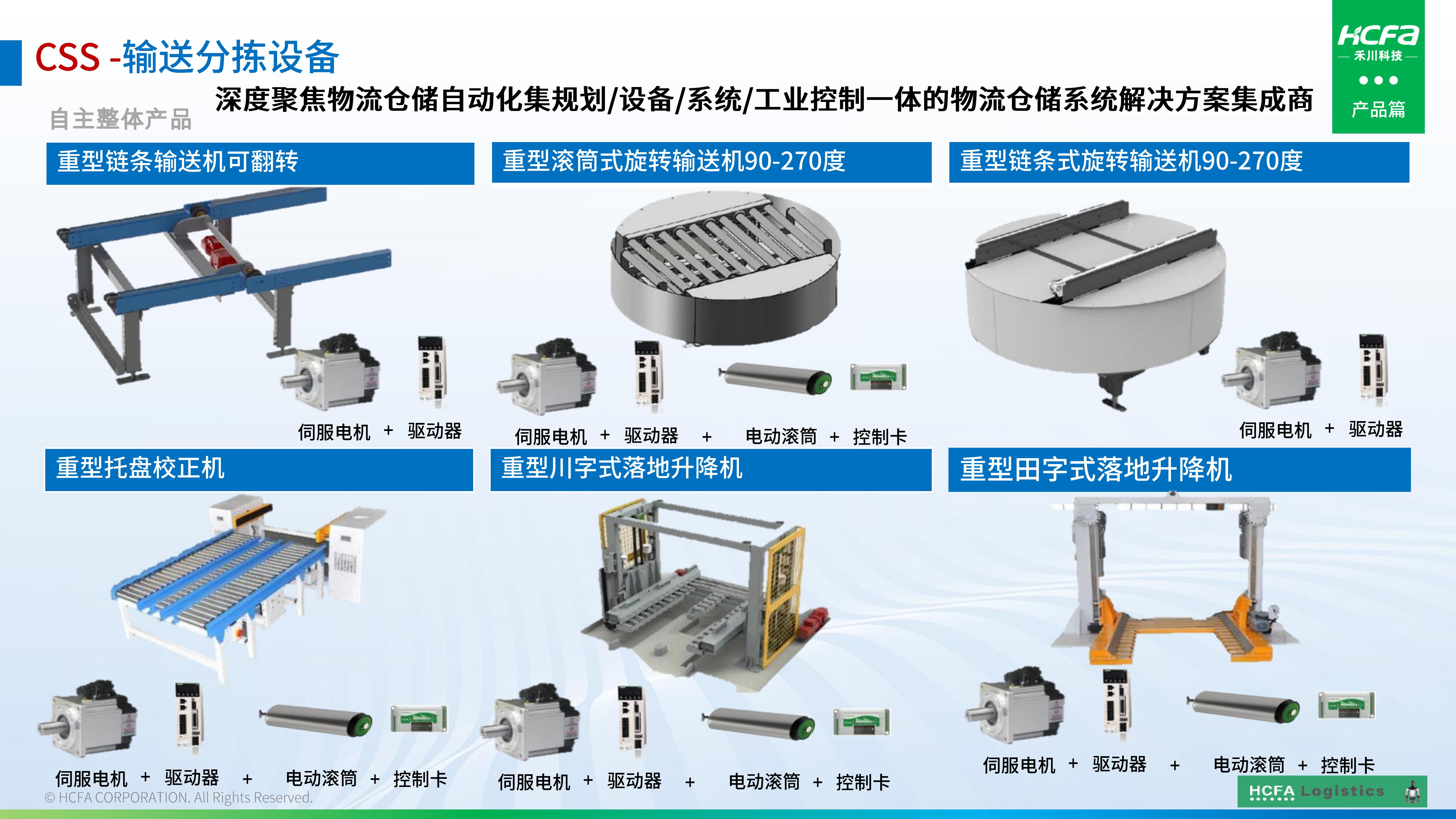 禾川物流仓储系统集成-业务介绍202501009(完整版)_14.jpg