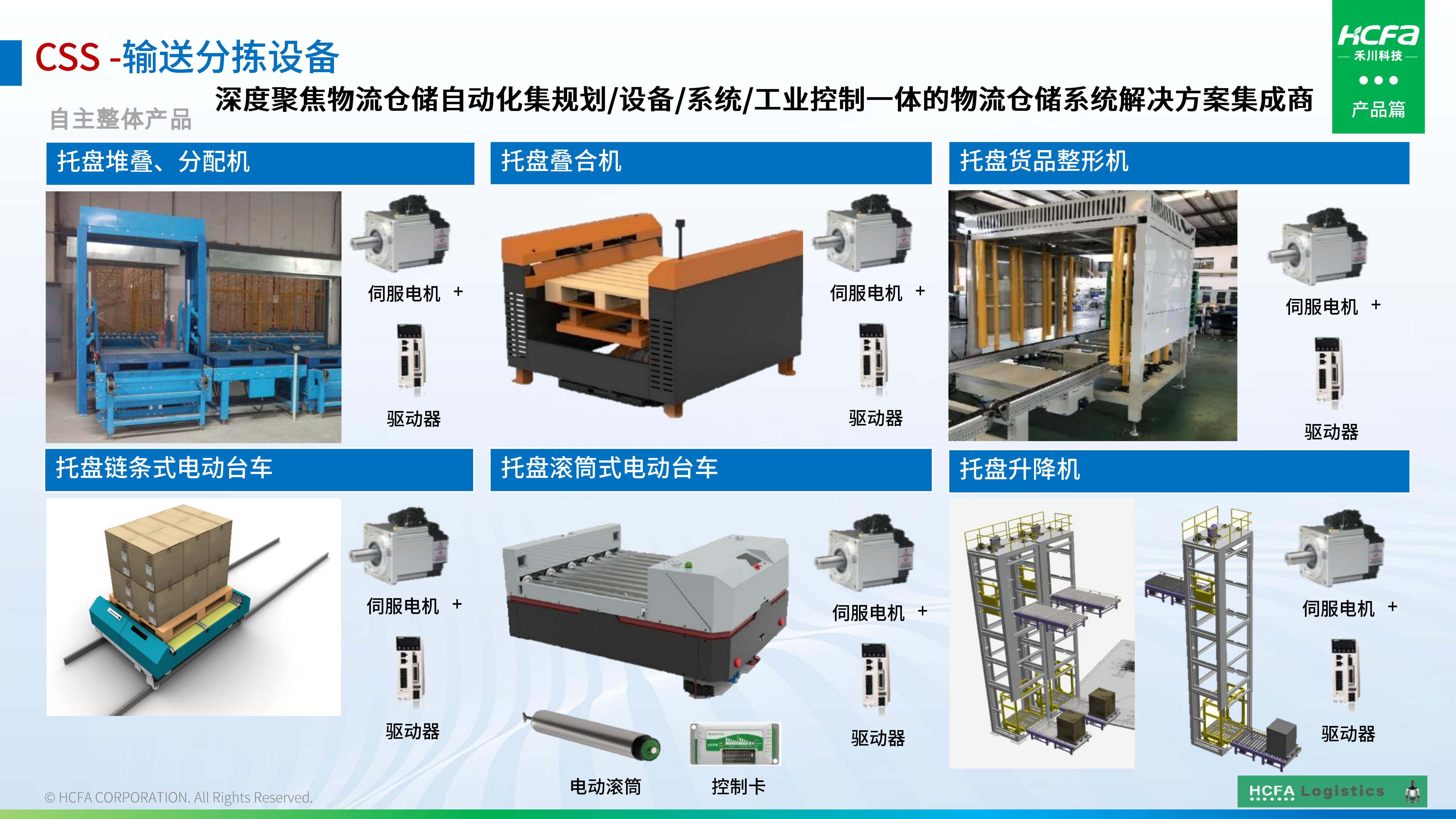 禾川物流仓储系统集成-业务介绍202501009(完整版)_15.jpg