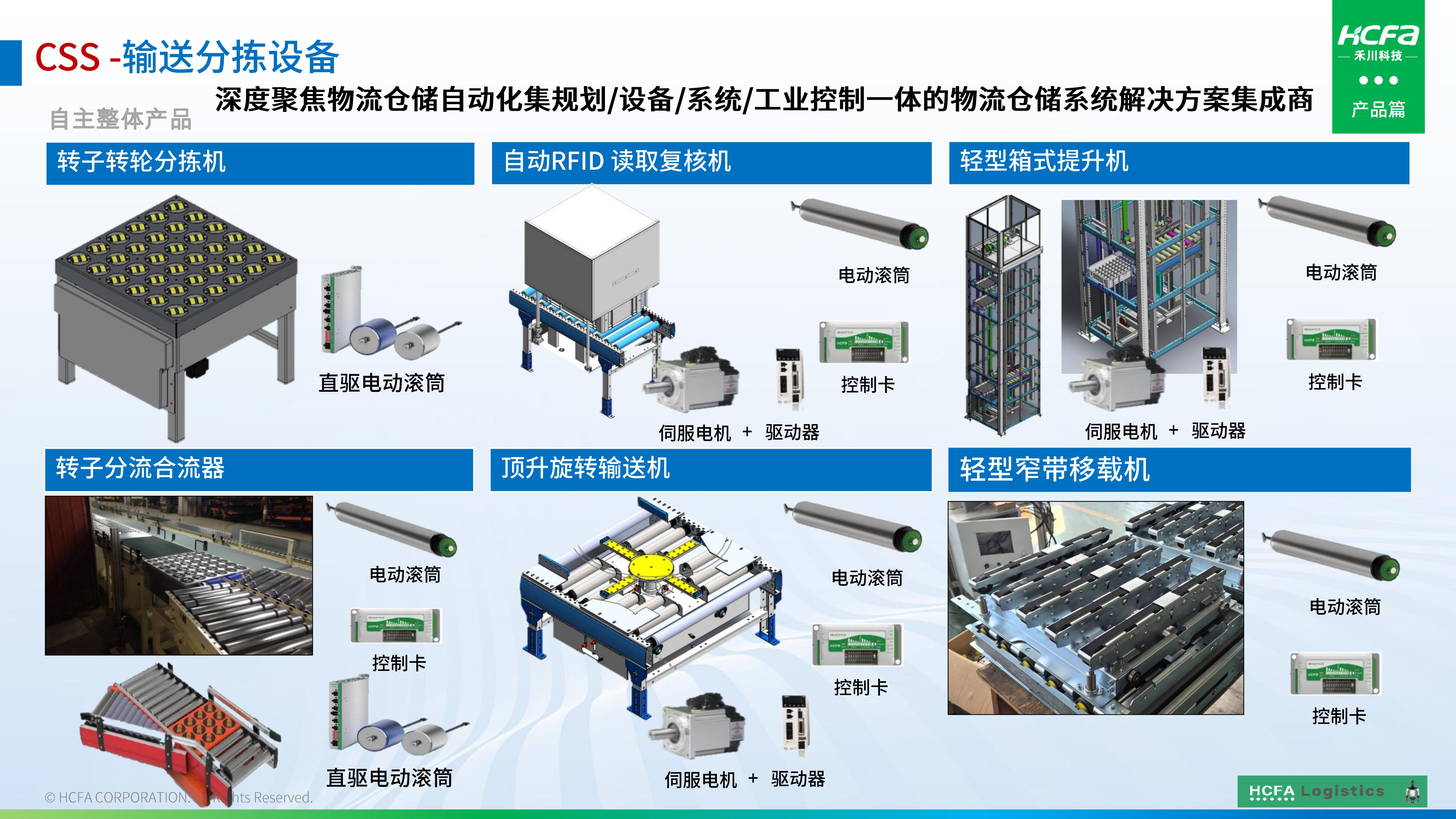 禾川物流仓储系统集成-业务介绍202501009(完整版)_20.jpg