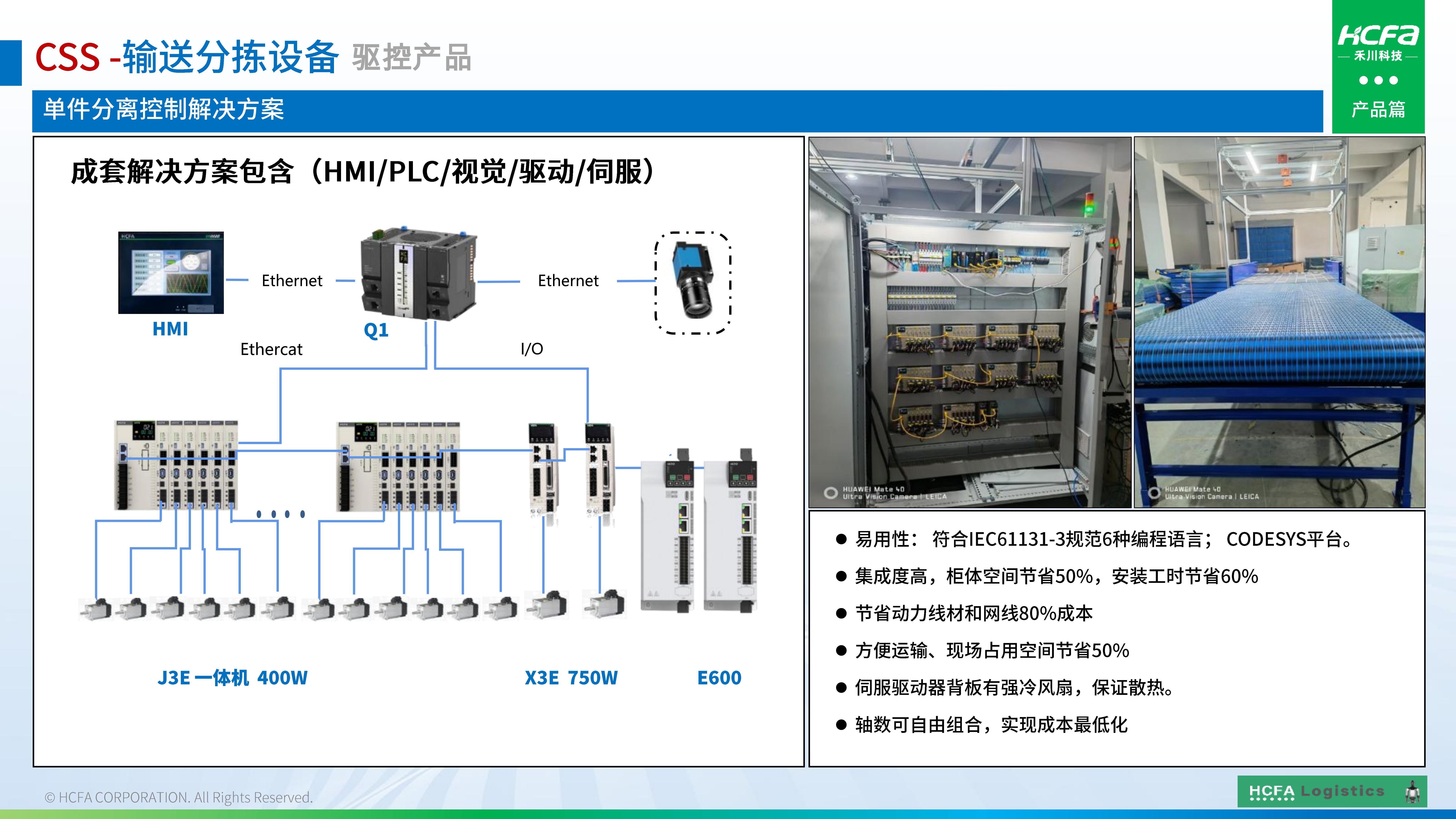 禾川物流仓储系统集成-业务介绍202501009(完整版)_22.jpg