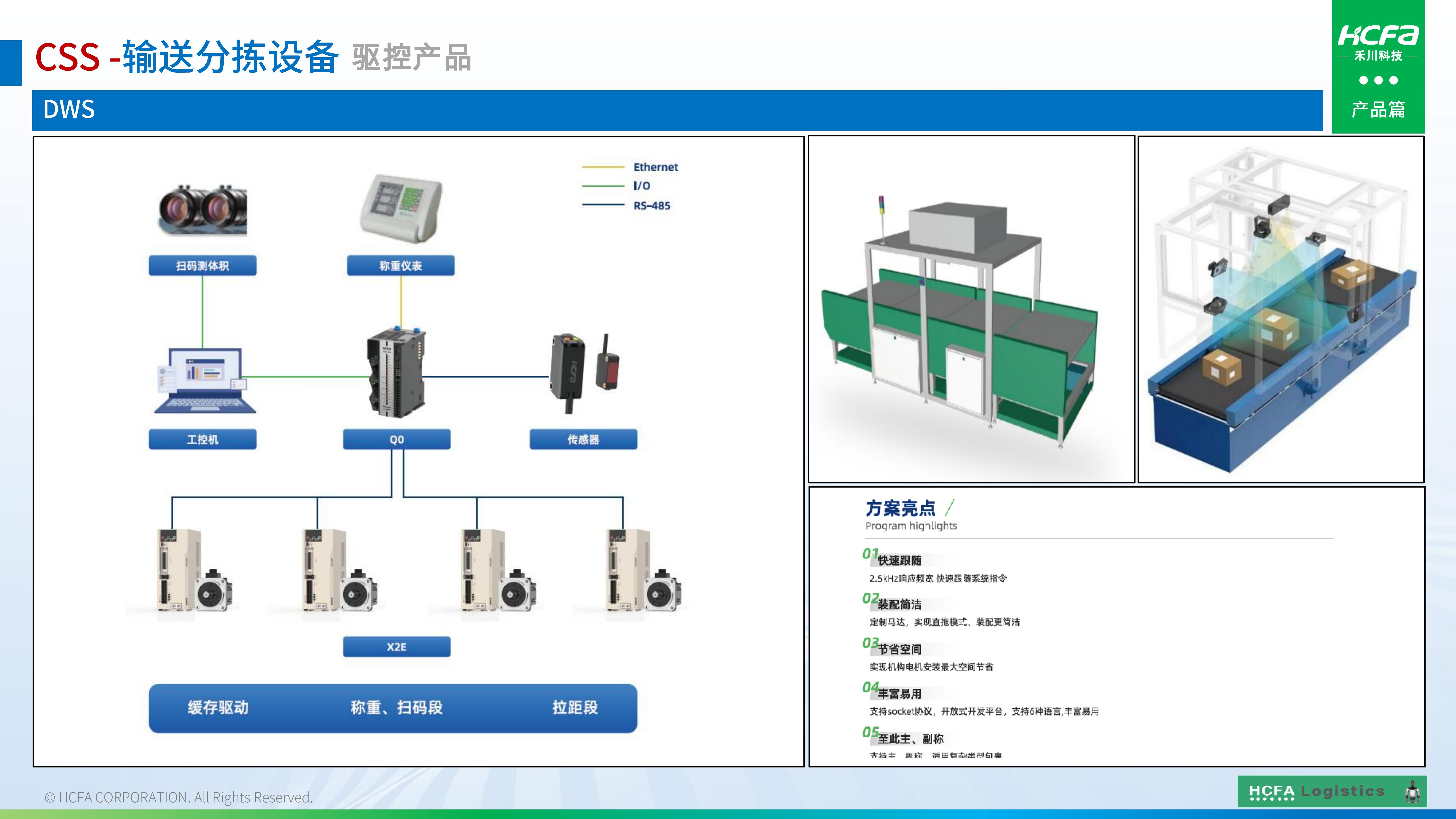 禾川物流仓储系统集成-业务介绍202501009(完整版)_24.jpg