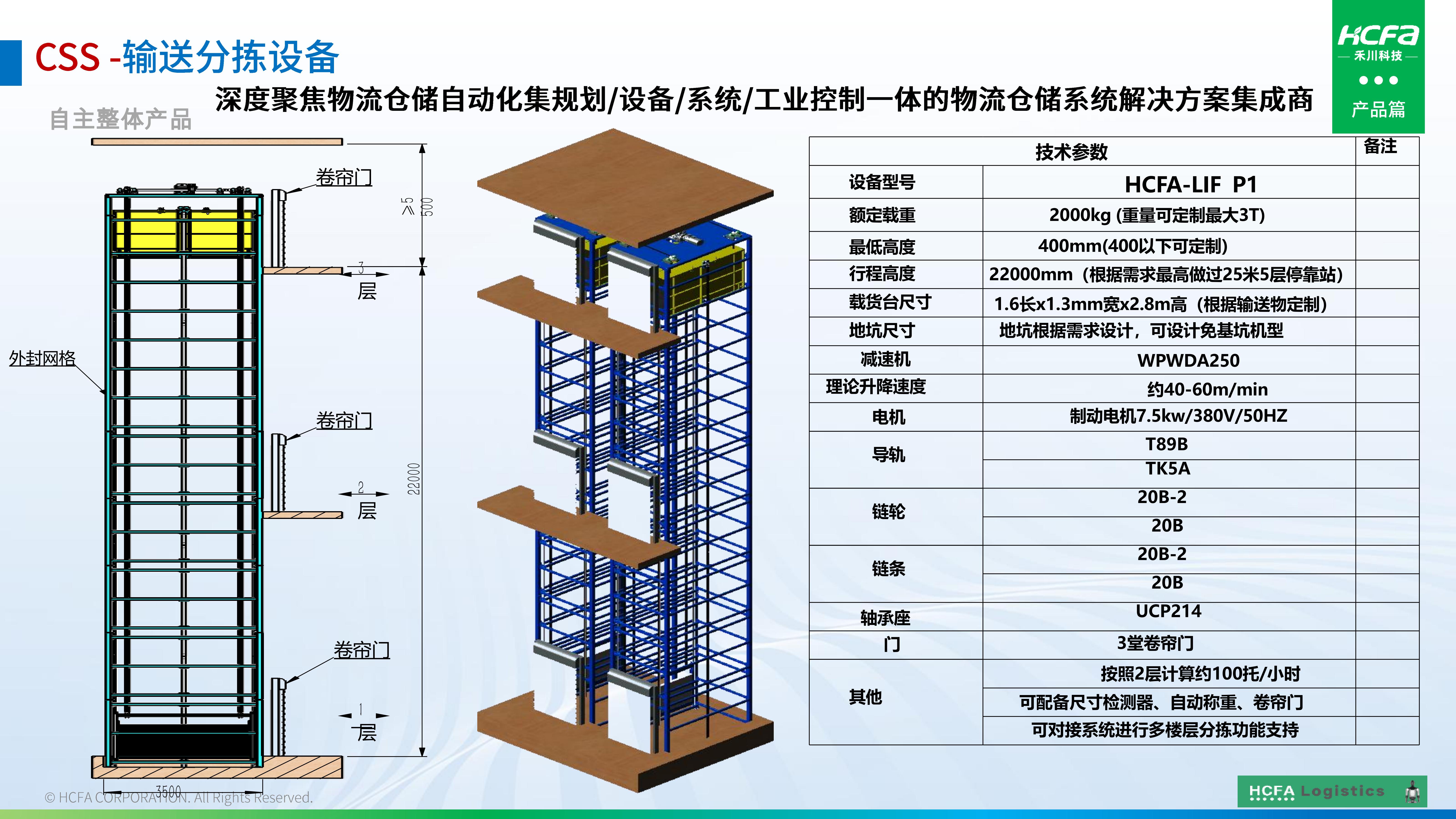 禾川物流仓储系统集成-业务介绍202501009(完整版)_30.jpg