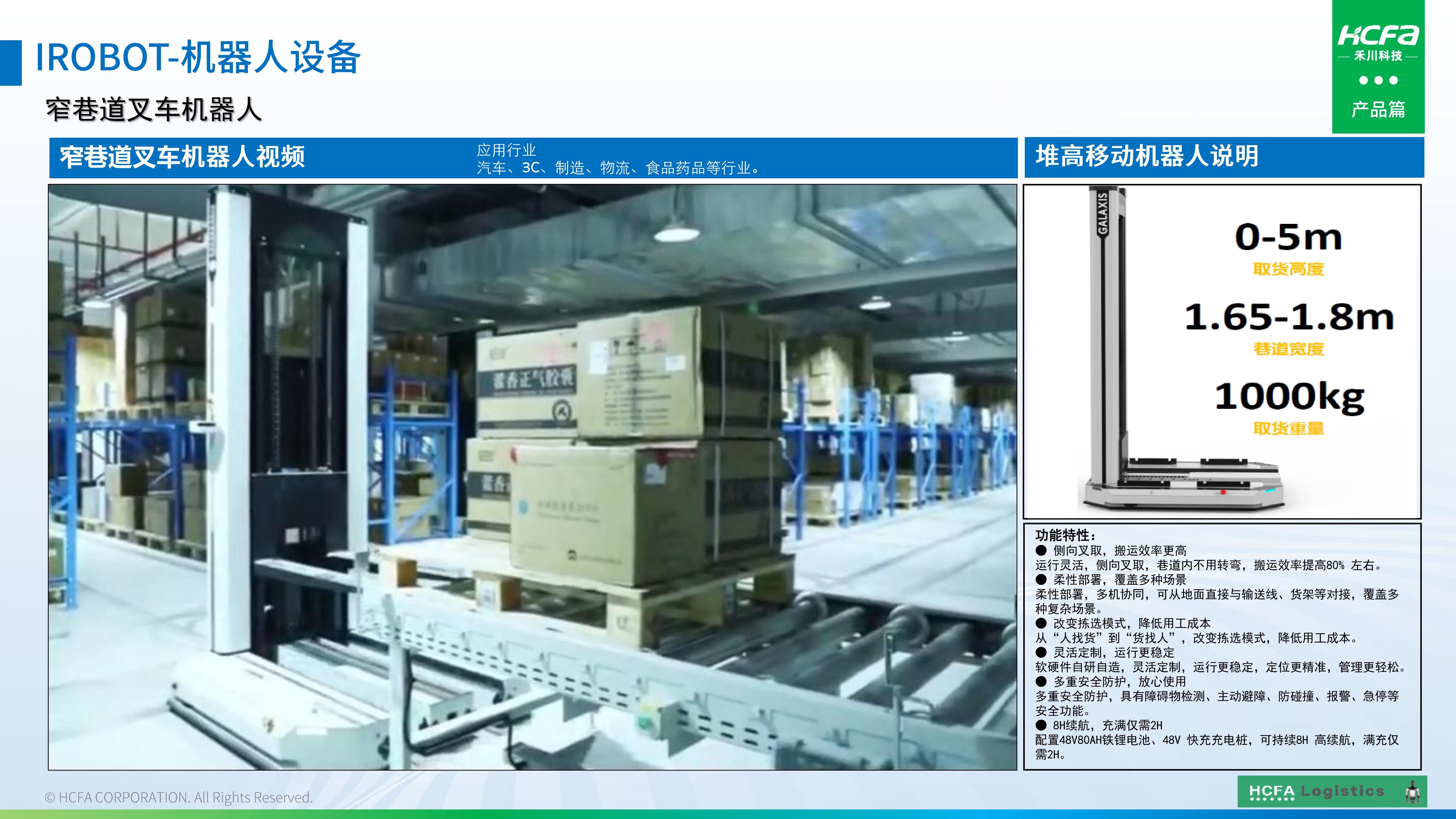 禾川物流仓储系统集成-业务介绍202501009(完整版)_33.jpg