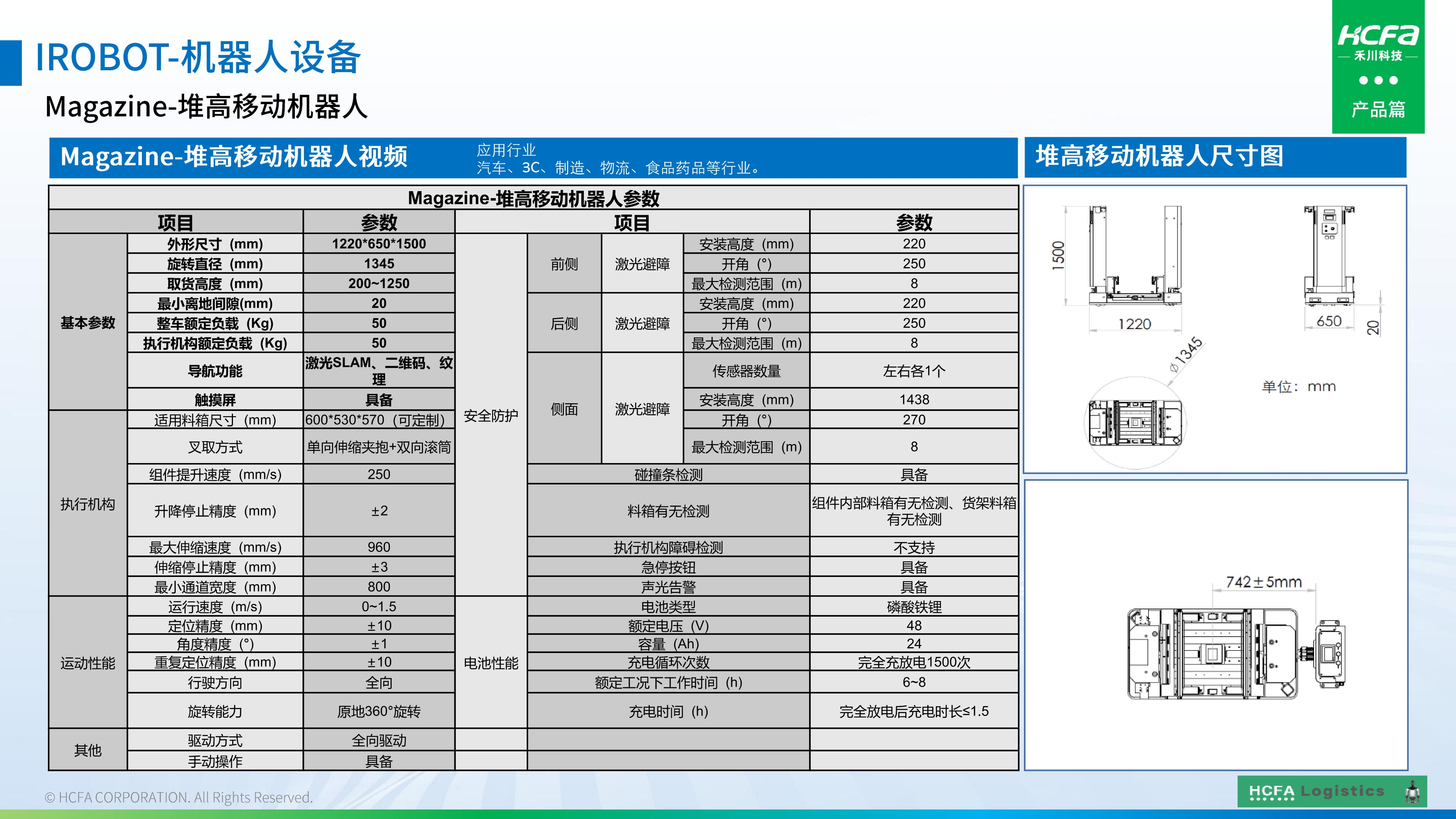 禾川物流仓储系统集成-业务介绍202501009(完整版)_32.jpg