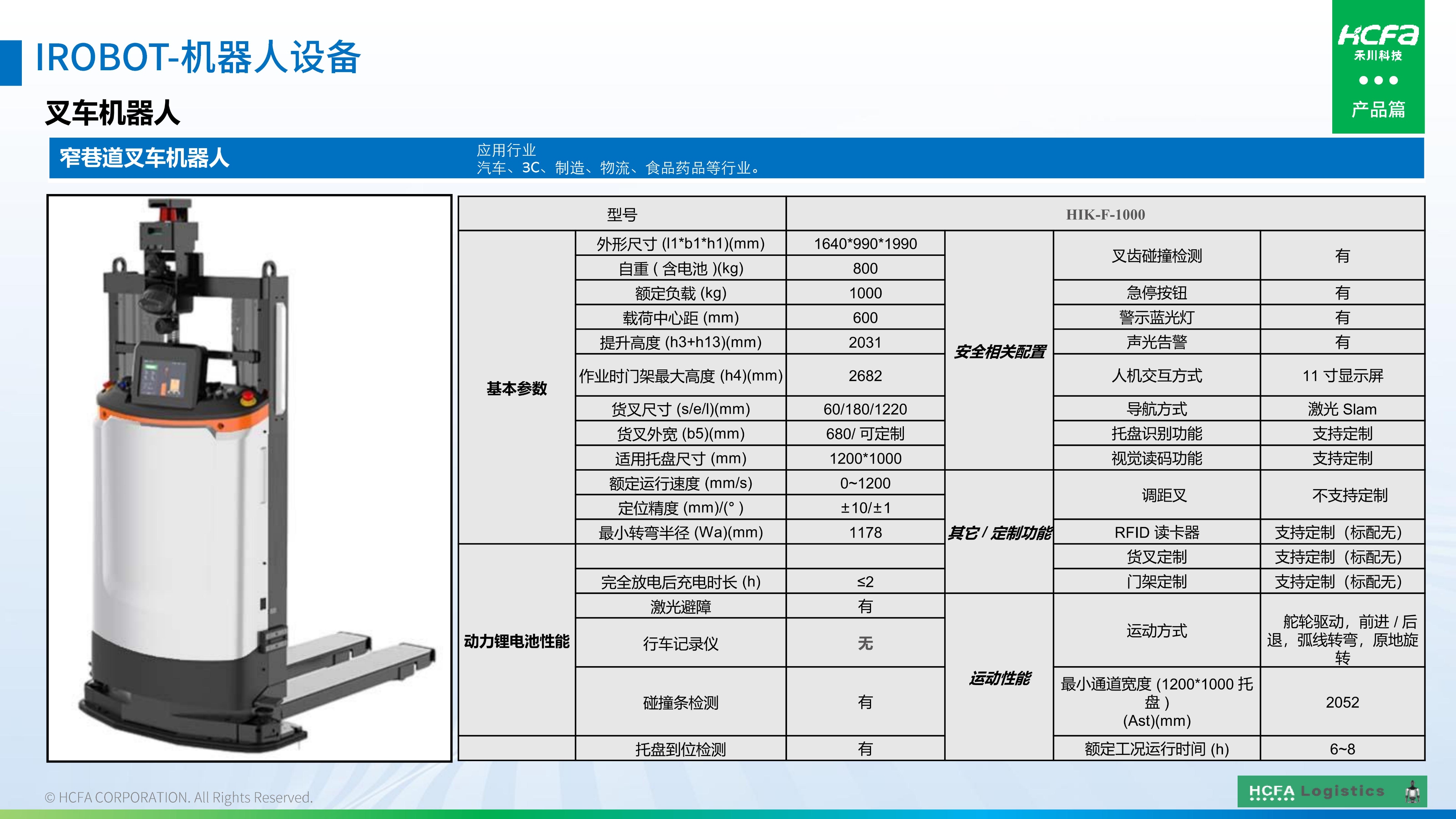 禾川物流仓储系统集成-业务介绍202501009(完整版)_35.jpg