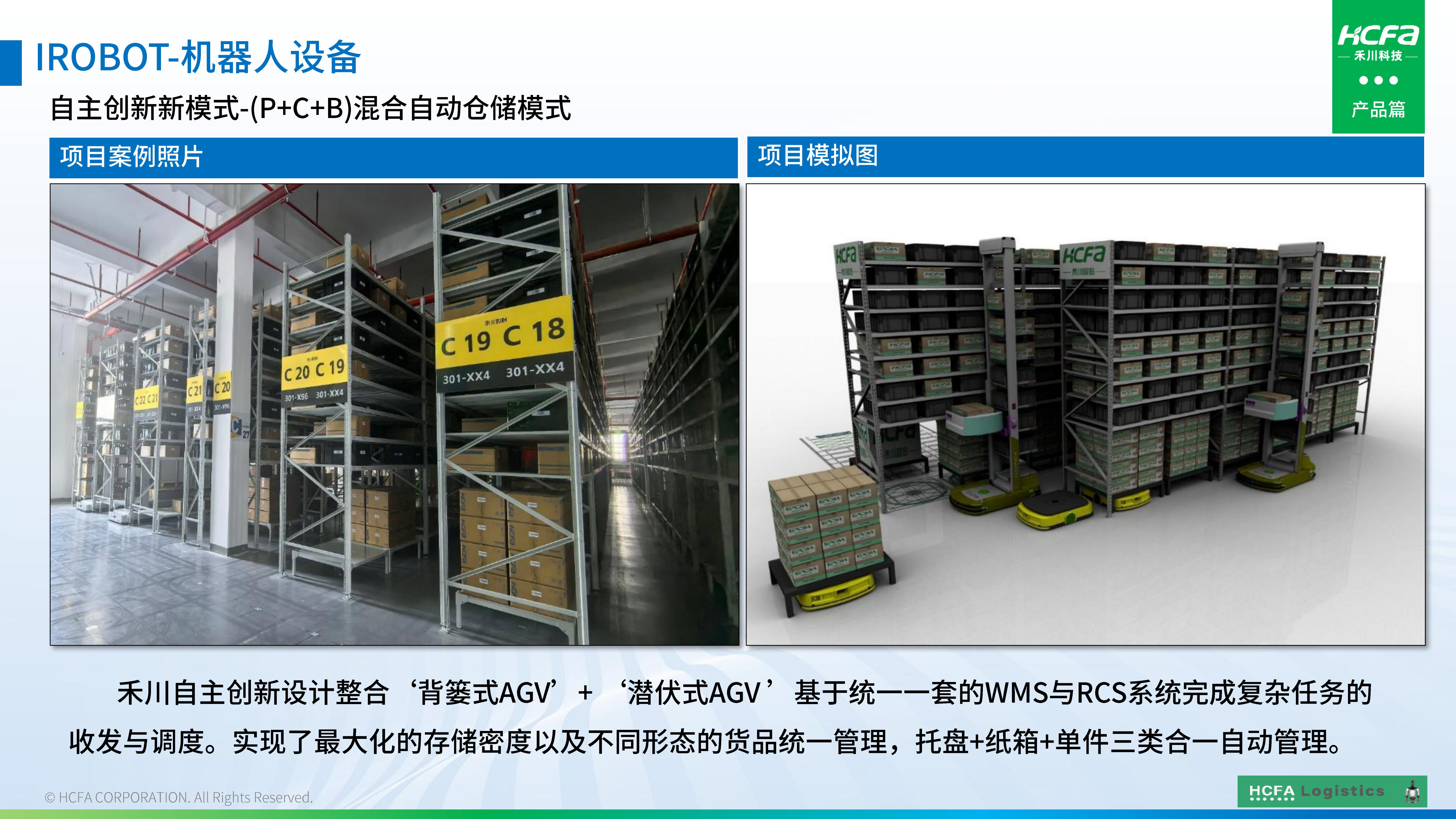 禾川物流仓储系统集成-业务介绍202501009(完整版)_58.jpg