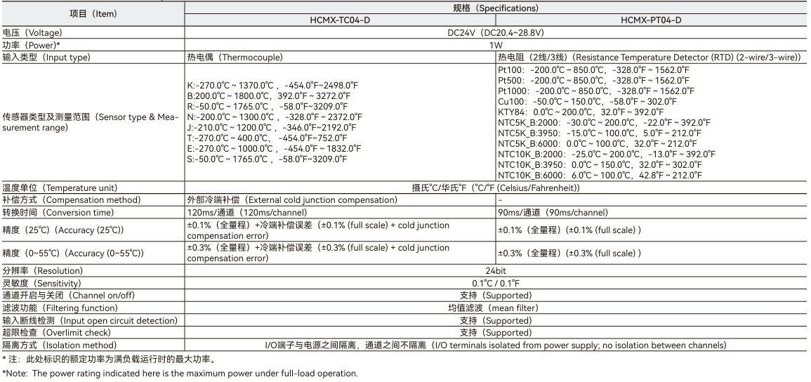3d072e19fa536e7a7ad08cb33d957812.png